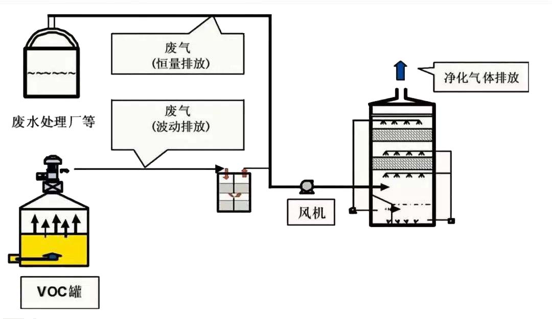 洗滌塔 (17).jpg