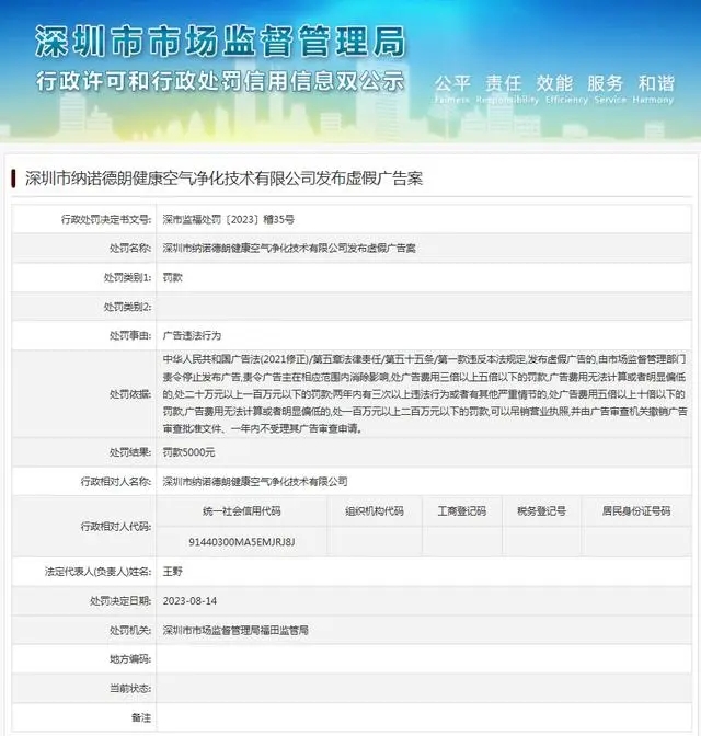 深圳市納諾德朗健康空氣凈化技術有限公司發布虛假廣告案